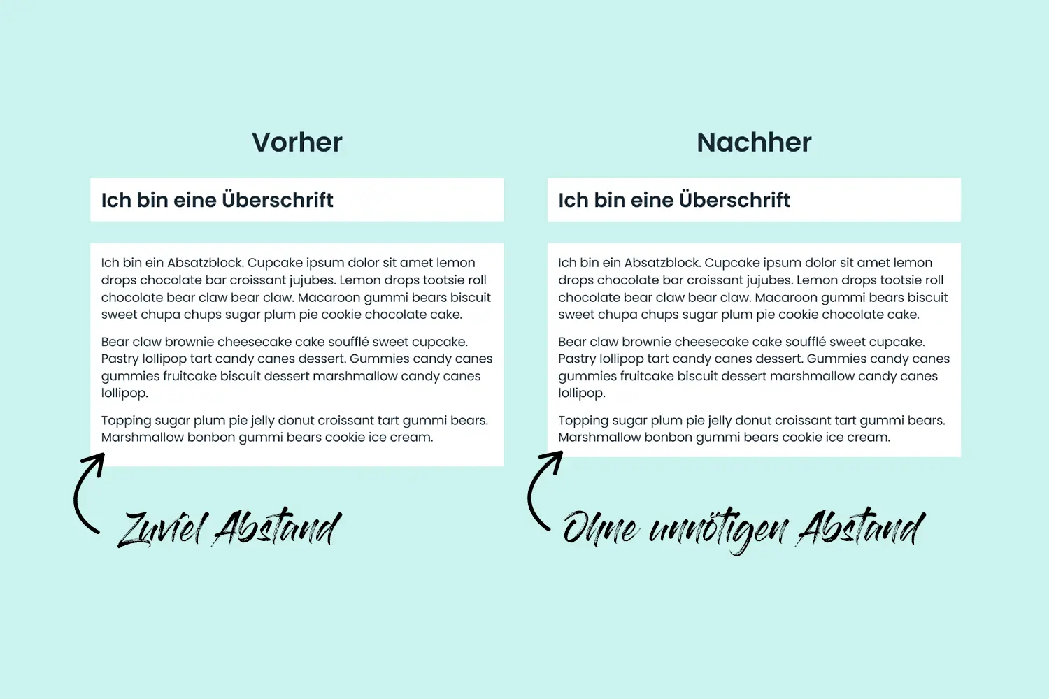 Demonstration extra Abstand im Text Editor entfernen. Eine Textbox vorher mit extra Abstand nach dem letzten Absatz versus nachher ohne extra Abstand dank des CSS Code Snippets.